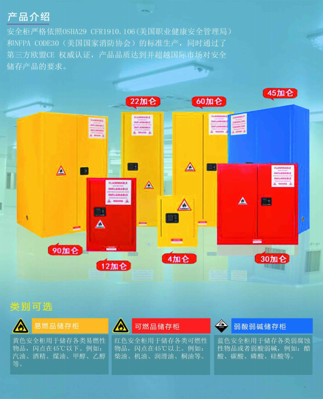 化学品安全储存柜